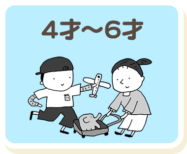 4才～6才